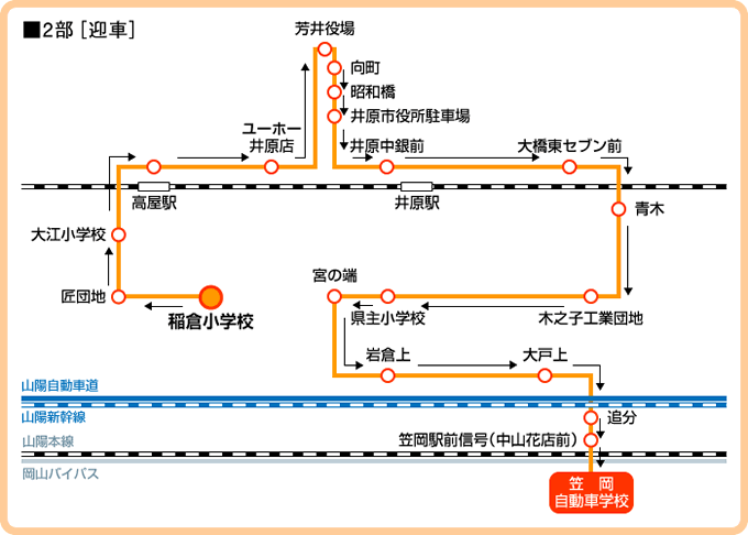 送迎バスルート図