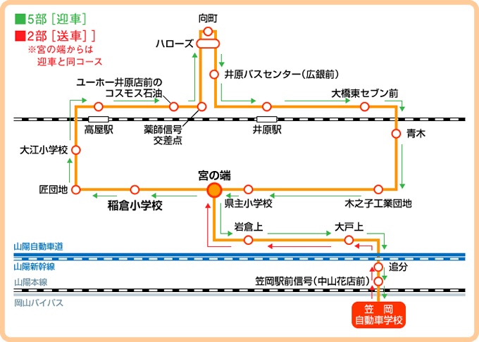送迎バスルート図