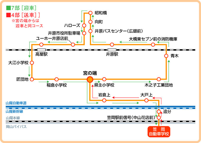 送迎バスルート図