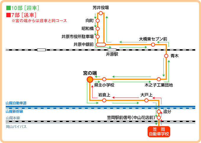送迎バスルート図
