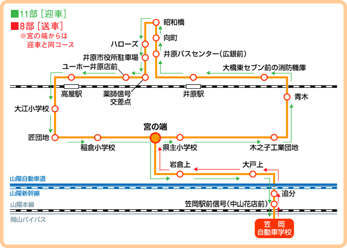 送迎バスルート図
