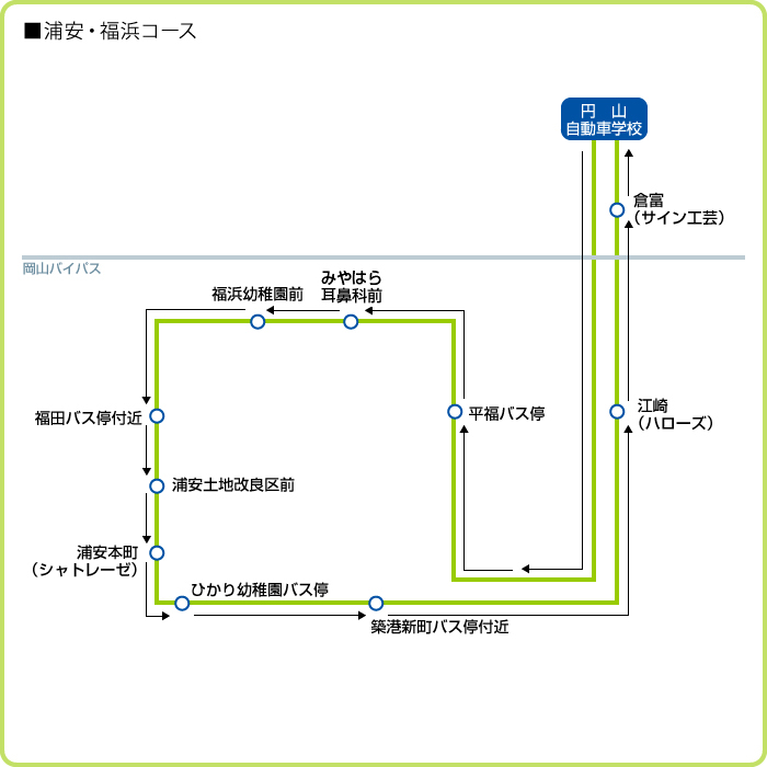 送迎バスルート図