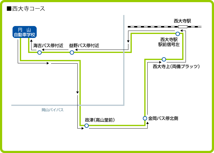 送迎バスルート図