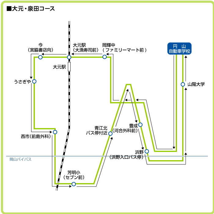 送迎バスルート図