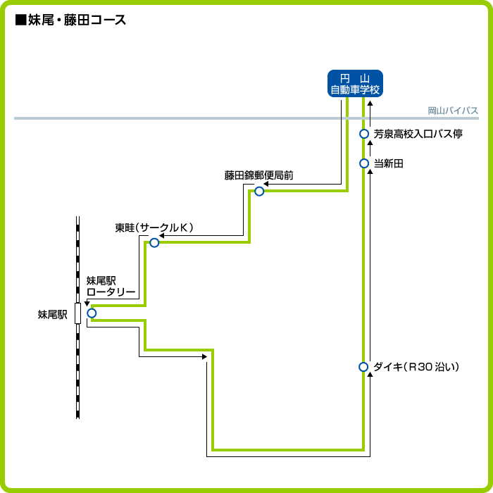 送迎バスルート図
