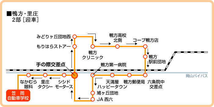 送迎バスルート図