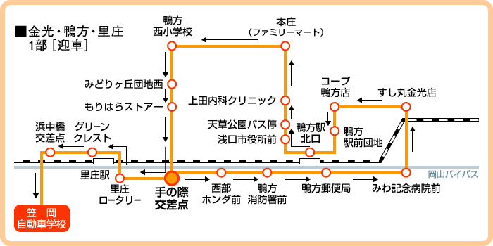 送迎バスルート図
