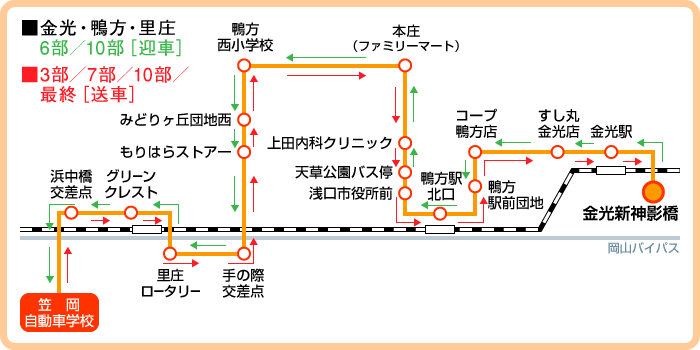 送迎バスルート図