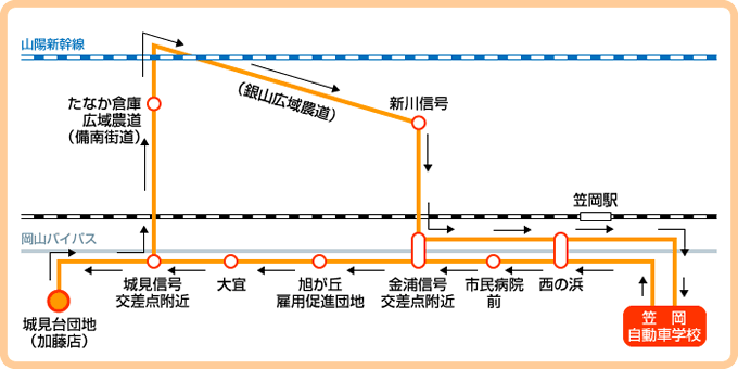 送迎バスルート図