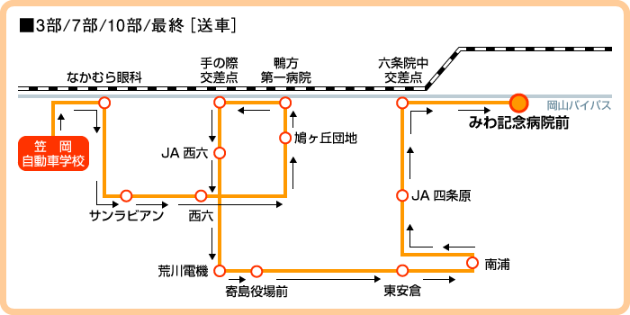 送迎バスルート図