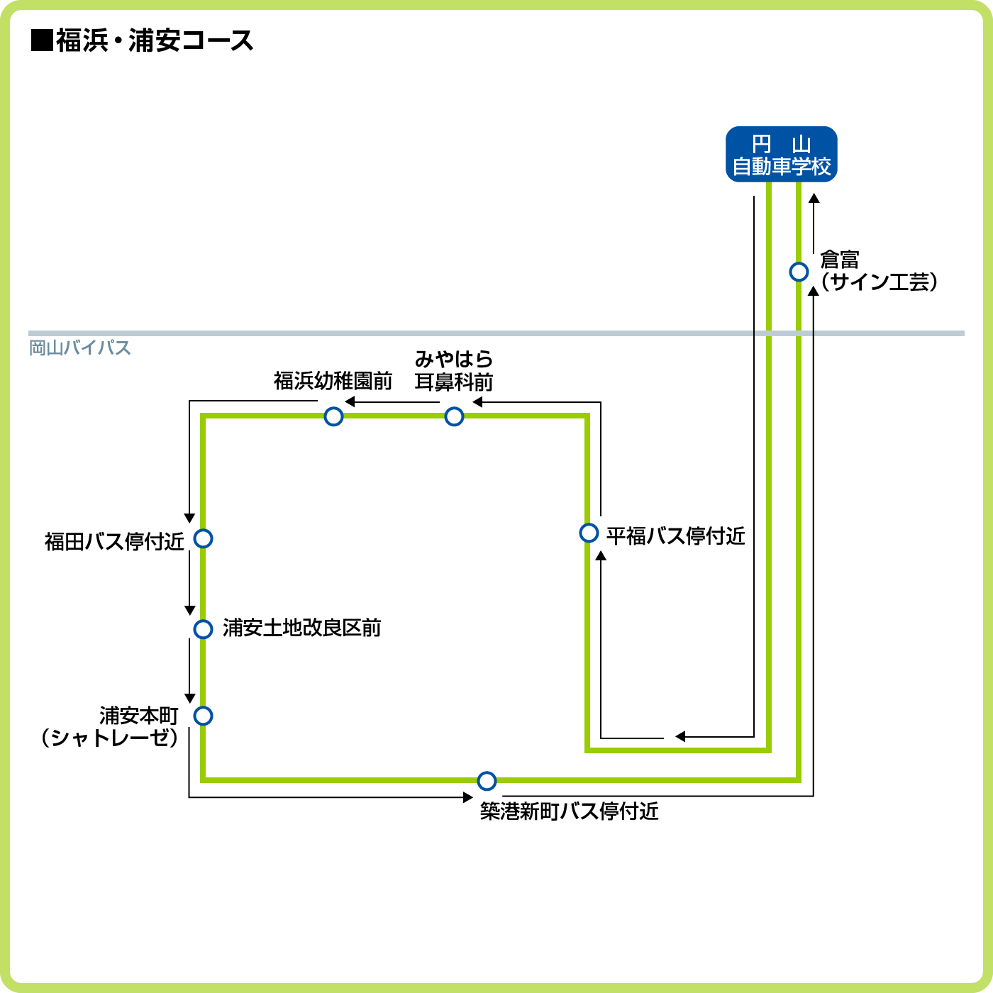 送迎バスルート図