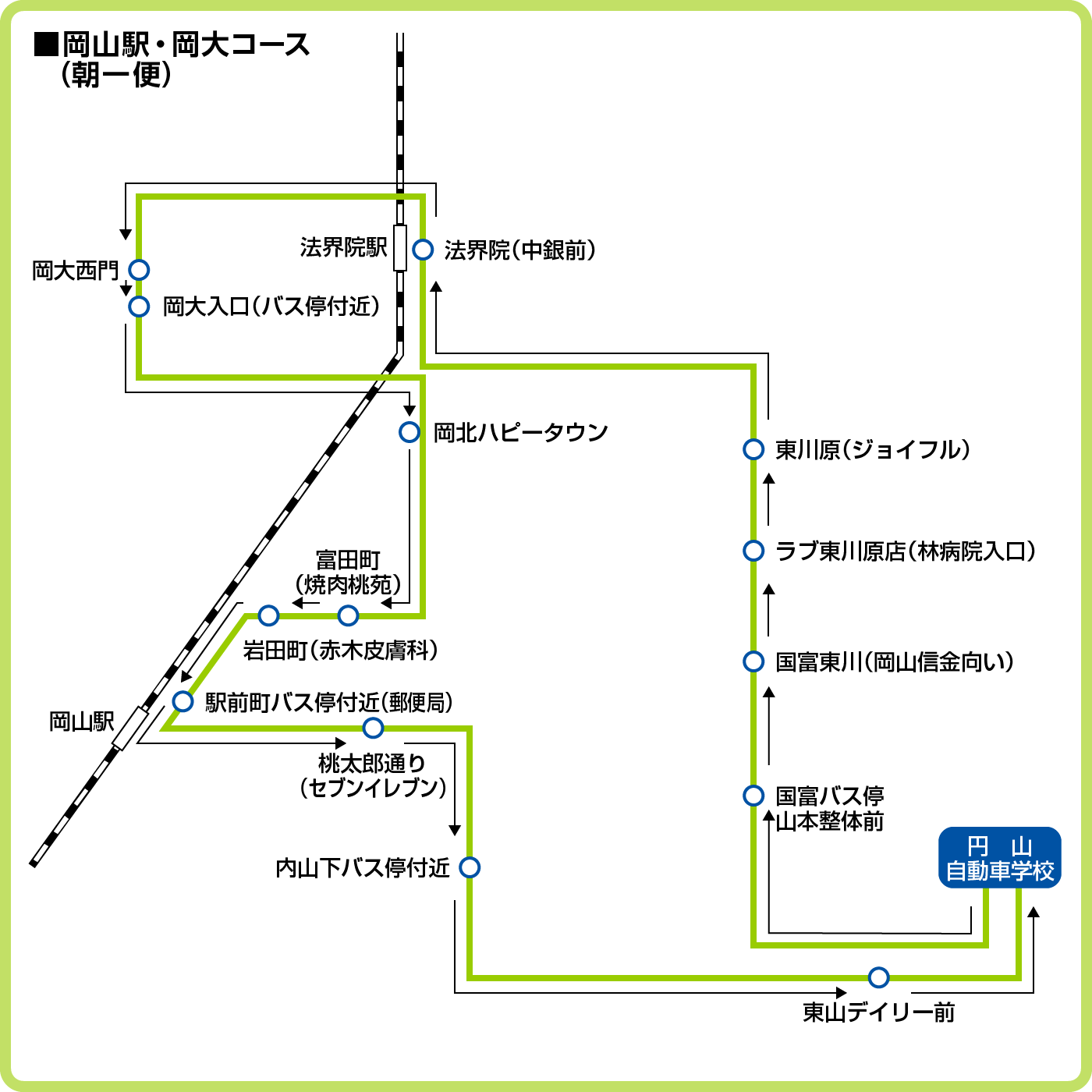 送迎バスルート図