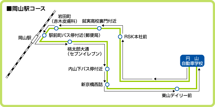 送迎バスルート図