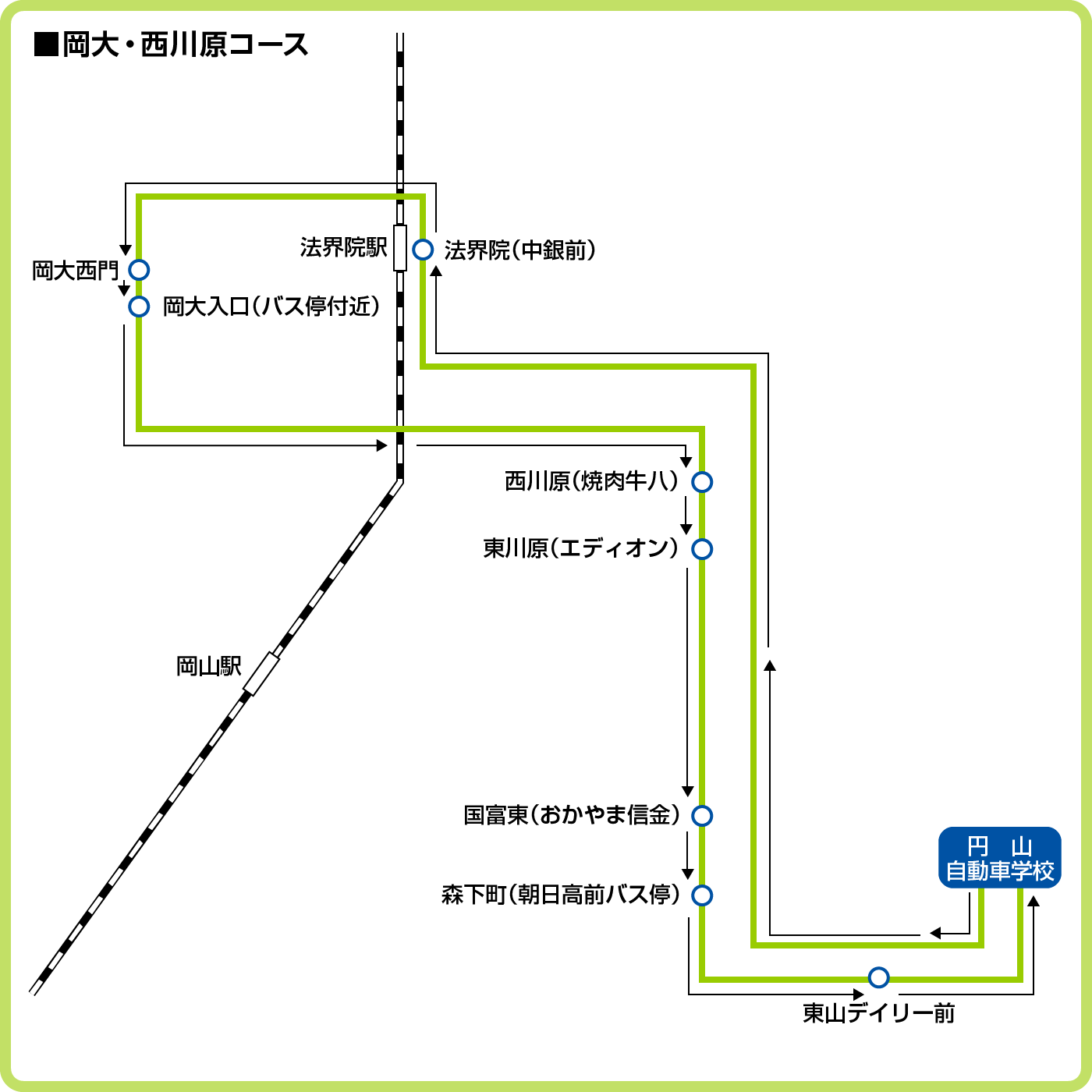 送迎バスルート図