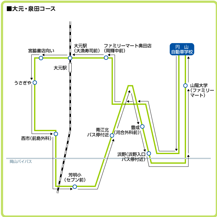 送迎バスルート図