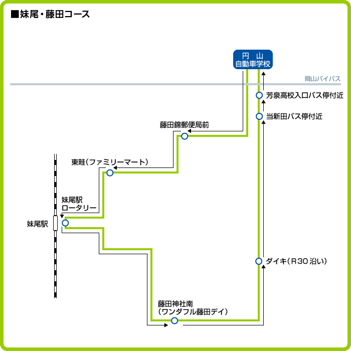 送迎バスルート図